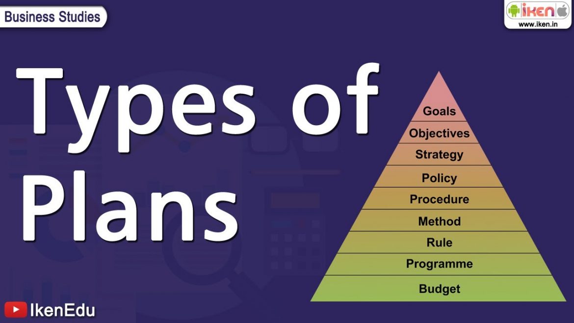 Planning Types: A Comprehensive Guide to the many forms of Planning