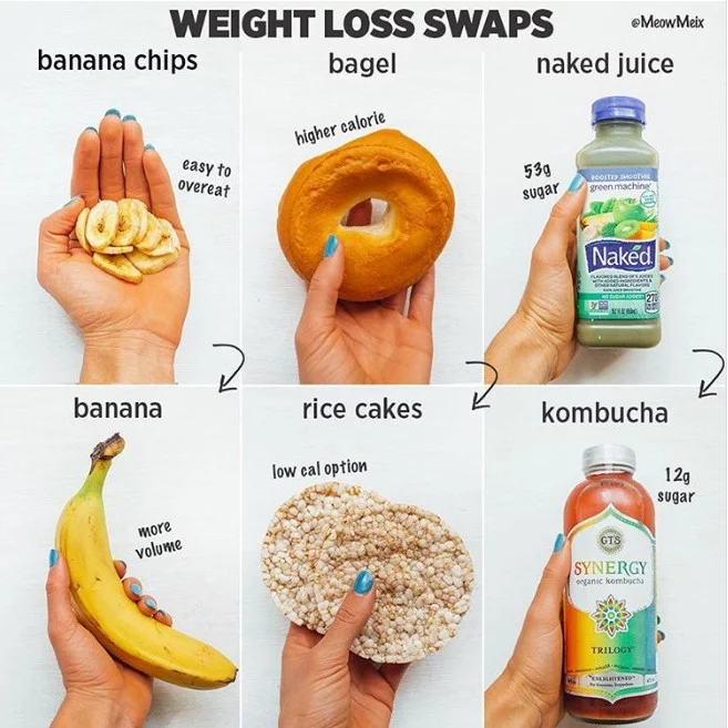 weight loss foods