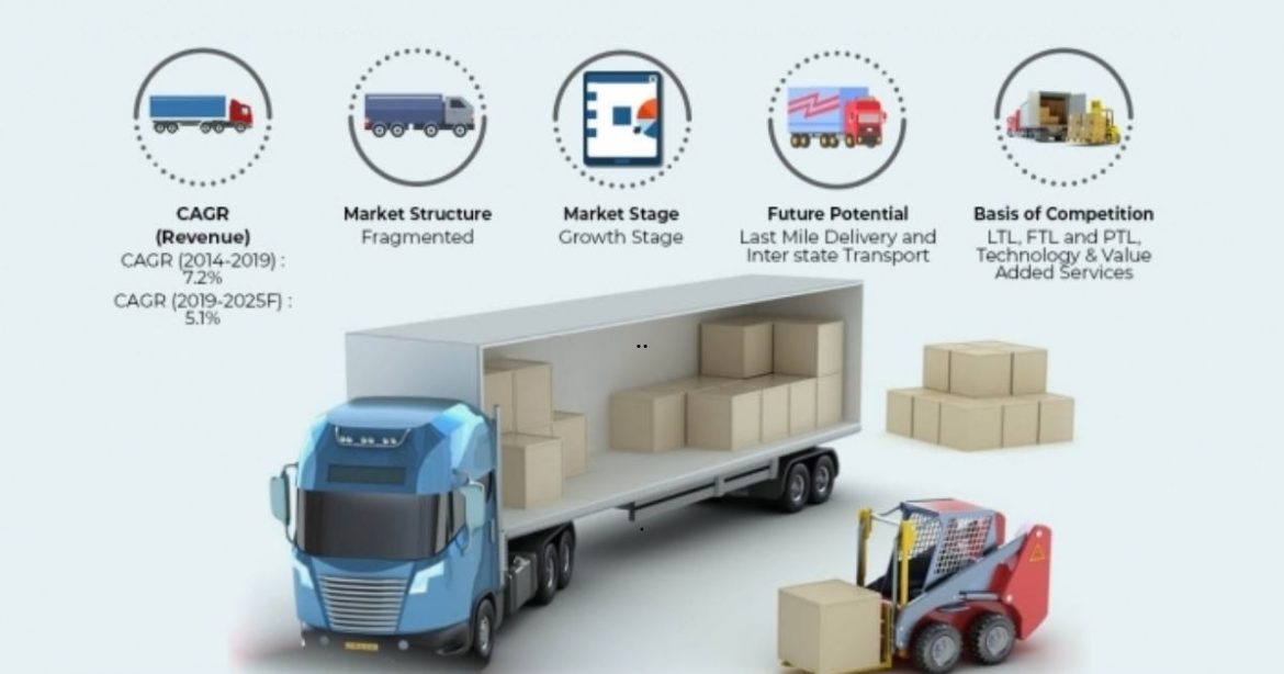 THE FREIGHT REVOLUTION: WHY TRUCKING IS ON THE RISE