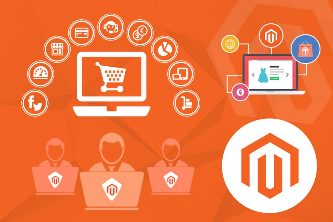 How Much Does Magento eCommerce Website Development Cost?